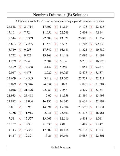 Comparaison de nombres décimaux jusqu'aux millièmes (E) page 2