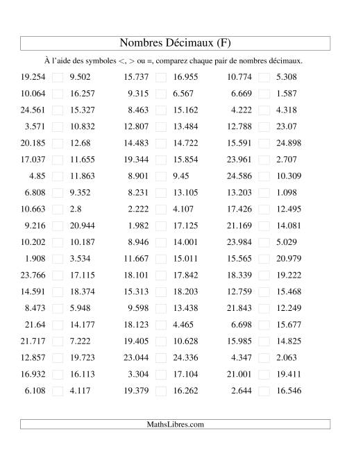Comparaison de nombres décimaux jusqu'aux millièmes (F)