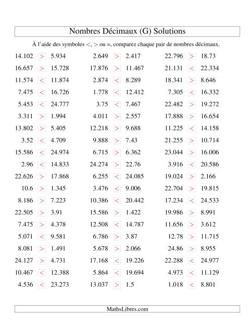 Comparaison de nombres décimaux jusqu'aux millièmes (G) page 2
