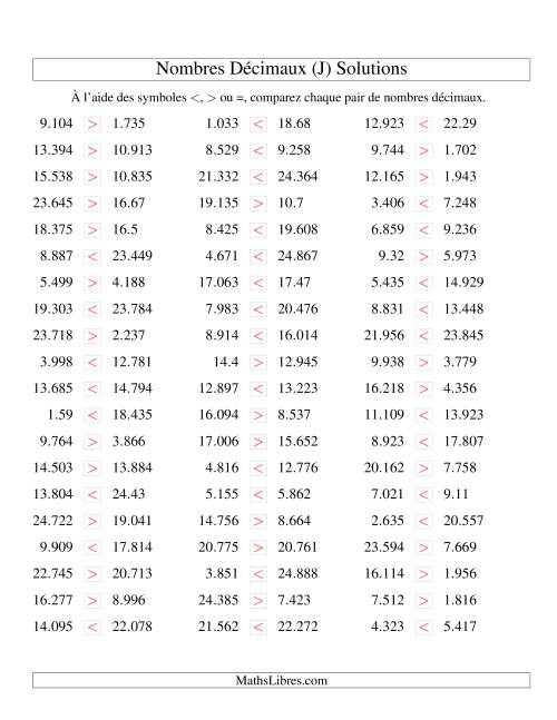 Comparaison de nombres décimaux jusqu'aux millièmes (J) page 2
