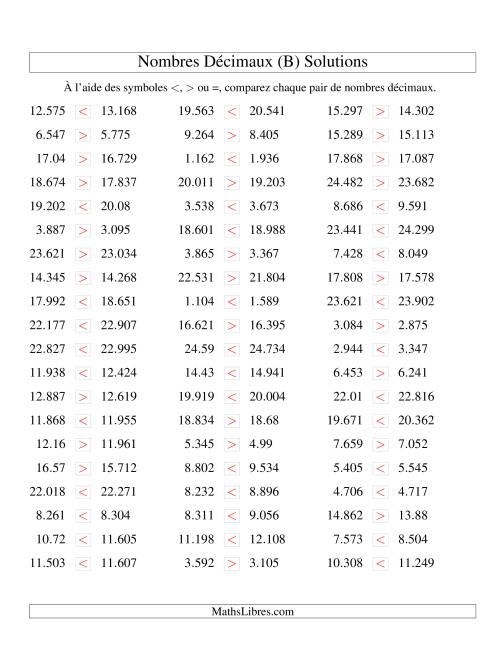 Comparaison de nombres décimaux jusqu'aux millièmes -- Nombres rapprochés (B) page 2