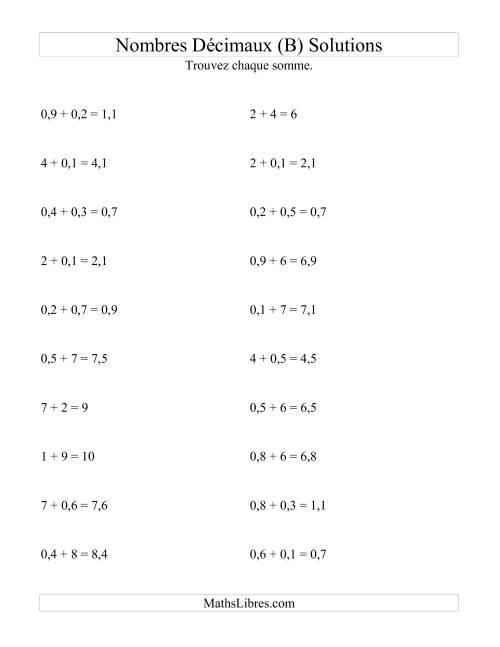 Addition horizontale de nombres décimaux (1 décimale) (B) page 2