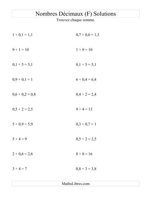 Addition horizontale de nombres décimaux (1 décimale) (F) page 2