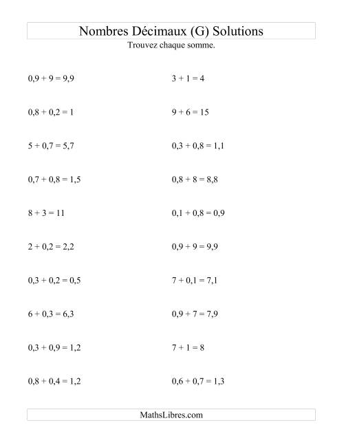 Addition horizontale de nombres décimaux (1 décimale) (G) page 2