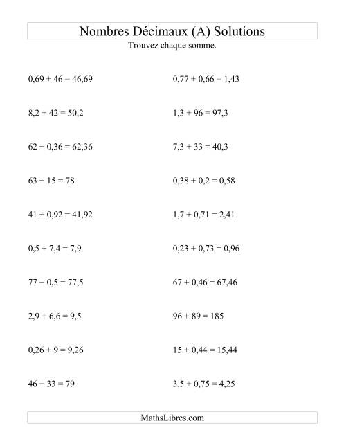 Addition horizontale de nombres décimaux (2 décimales) (A) page 2