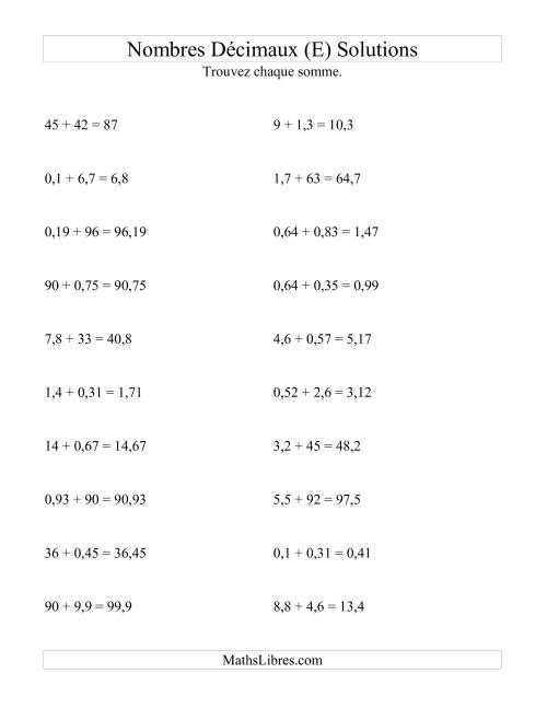 Addition horizontale de nombres décimaux (2 décimales) (E) page 2