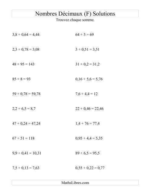 Addition horizontale de nombres décimaux (2 décimales) (F) page 2