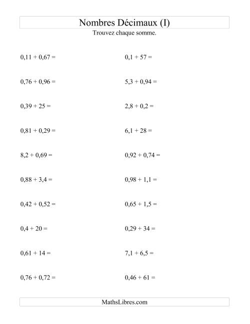 Addition horizontale de nombres décimaux (2 décimales) (I)