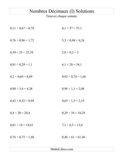 Addition horizontale de nombres décimaux (2 décimales) (I) page 2