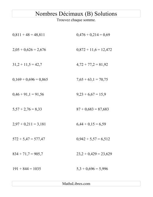 Addition horizontale de nombres décimaux (3 décimales) (B) page 2