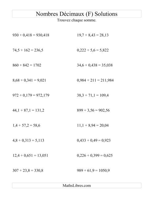 Addition horizontale de nombres décimaux (3 décimales) (F) page 2