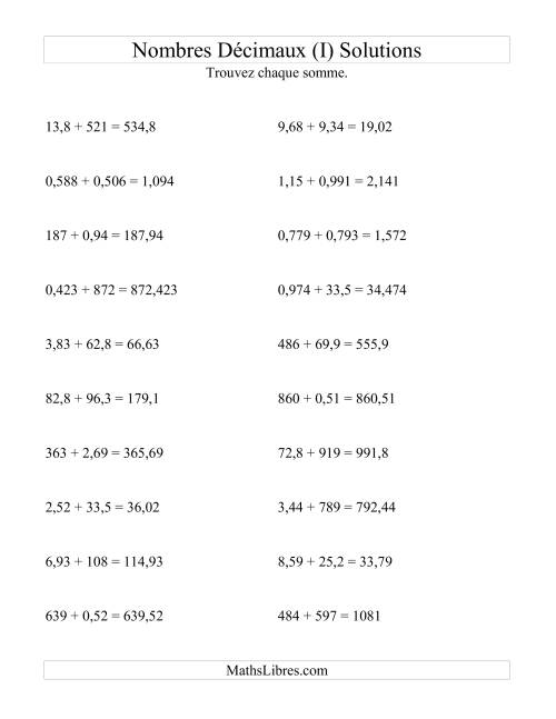 Addition horizontale de nombres décimaux (3 décimales) (I) page 2
