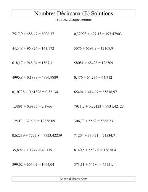 Addition horizontale de nombres décimaux (5 décimales) (E) page 2
