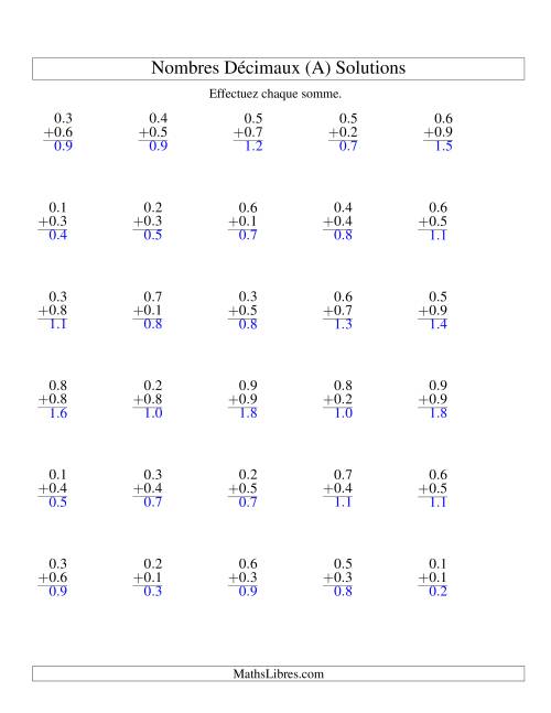 Addition de nombres décimaux (0,1 à 0,9) (A) page 2