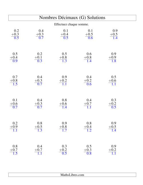 Addition de nombres décimaux (0,1 à 0,9) (G) page 2