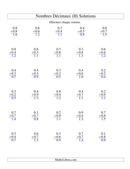 Addition de nombres décimaux (0,1 à 0,9) (H) page 2