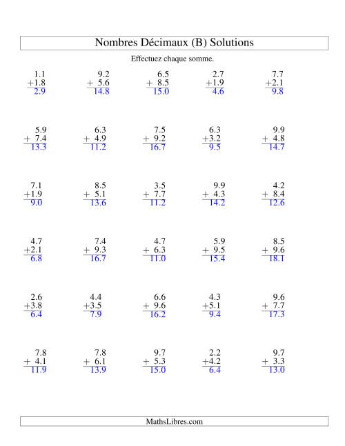 Addition de nombres décimaux (1,1 à 1,9) (B) page 2