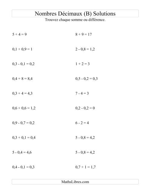 Addition et soustraction horizontale de nombres décimaux (1 décimale) (B) page 2