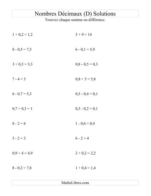 Addition et soustraction horizontale de nombres décimaux (1 décimale) (D) page 2