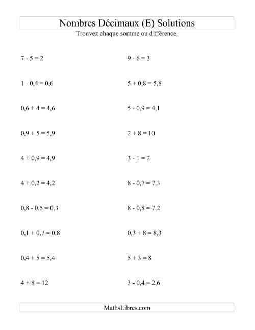 Addition et soustraction horizontale de nombres décimaux (1 décimale) (E) page 2