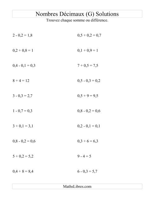 Addition et soustraction horizontale de nombres décimaux (1 décimale) (G) page 2