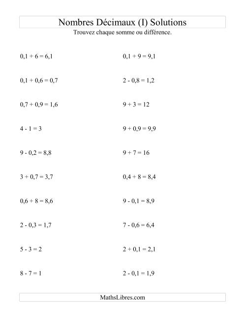 Addition et soustraction horizontale de nombres décimaux (1 décimale) (I) page 2