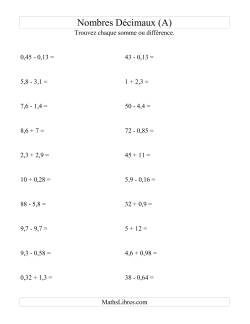 Addition et soustraction horizontale de nombres décimaux (2 décimales)