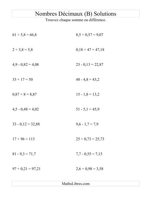 Addition et soustraction horizontale de nombres décimaux (2 décimales) (B) page 2