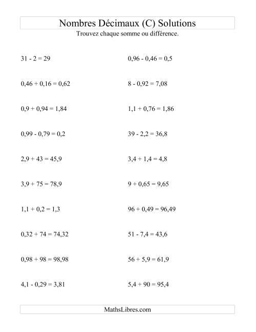 Addition et soustraction horizontale de nombres décimaux (2 décimales) (C) page 2