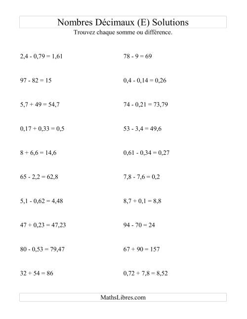 Addition et soustraction horizontale de nombres décimaux (2 décimales) (E) page 2