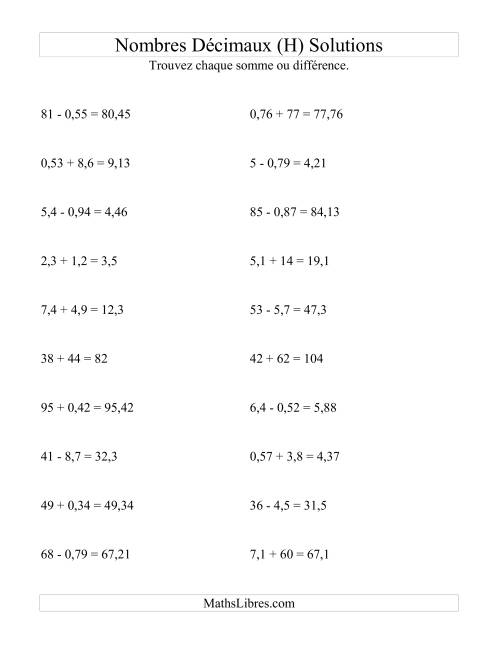 Addition et soustraction horizontale de nombres décimaux (2 décimales) (H) page 2