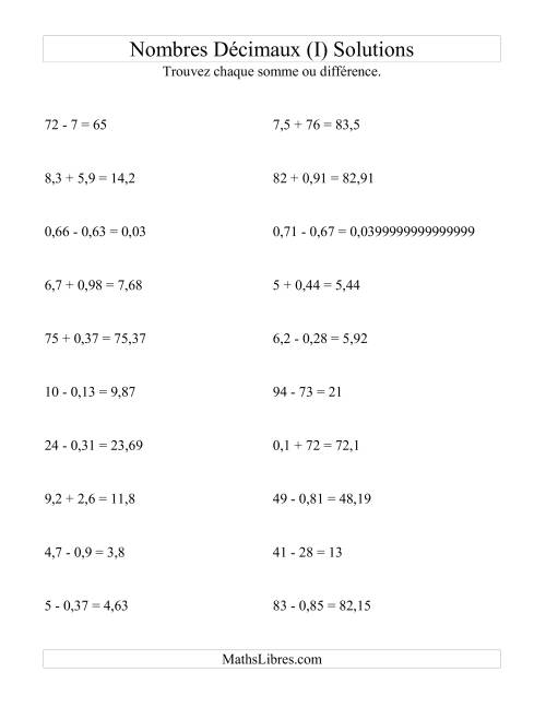 Addition et soustraction horizontale de nombres décimaux (2 décimales) (I) page 2
