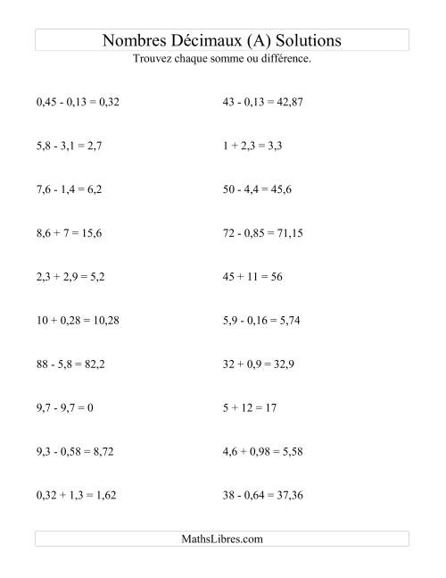 Addition et soustraction horizontale de nombres décimaux (2 décimales) (Tout) page 2