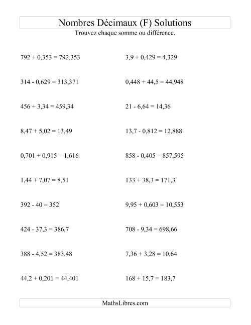 Addition et soustraction horizontale de nombres décimaux (3 décimales) (F) page 2