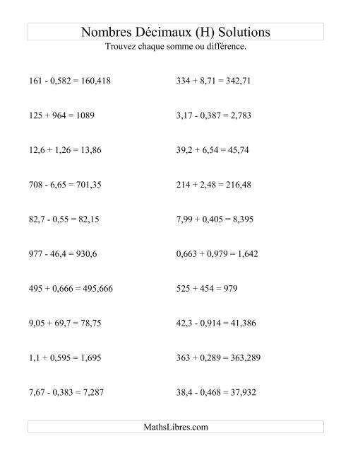Addition et soustraction horizontale de nombres décimaux (3 décimales) (H) page 2