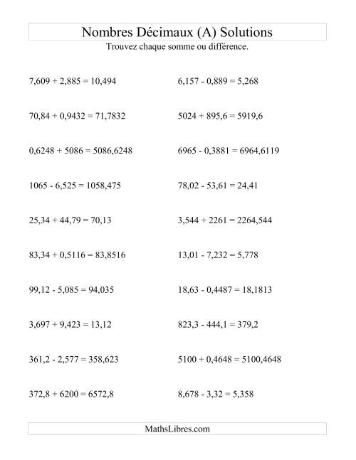 Addition et soustraction horizontale de nombres décimaux (4 décimales) (Tout) page 2