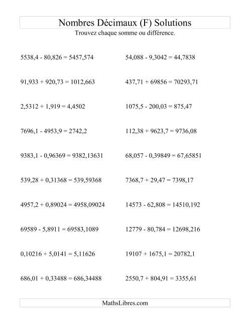 Addition et soustraction horizontale de nombres décimaux (5 décimales) (F) page 2