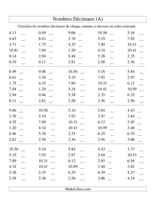 Classification en ordre de nombres décimaux -- Centièmes (A)