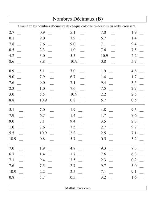 Classification en ordre de nombres décimaux -- Dixièmes (B)