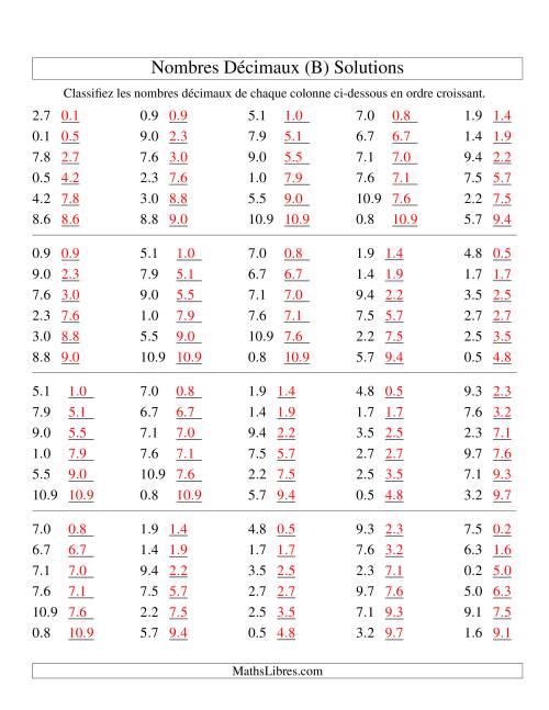 Classification en ordre de nombres décimaux -- Dixièmes (B) page 2