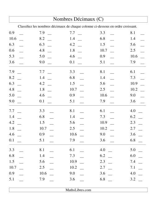 Classification en ordre de nombres décimaux -- Dixièmes (C)