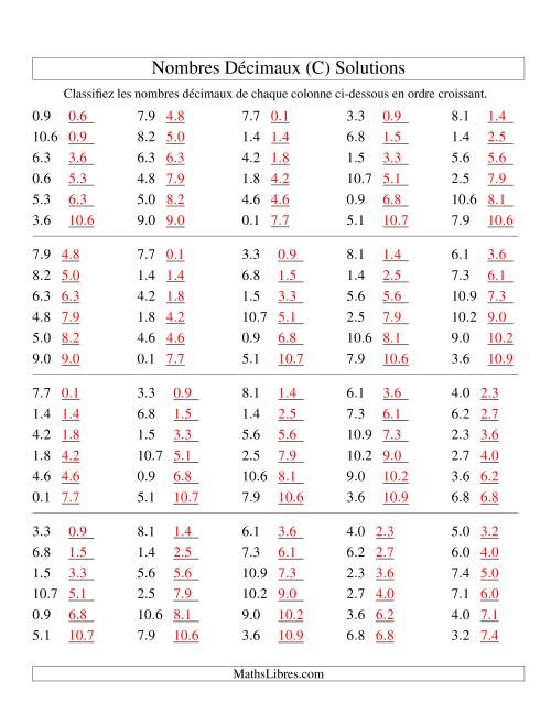 Classification en ordre de nombres décimaux -- Dixièmes (C) page 2