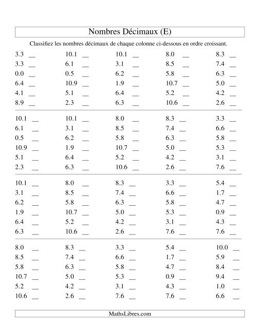 Classification en ordre de nombres décimaux -- Dixièmes (E)