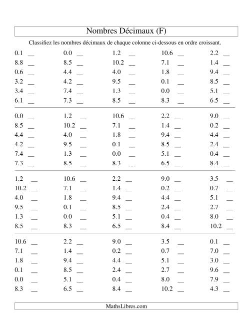 Classification en ordre de nombres décimaux -- Dixièmes (F)