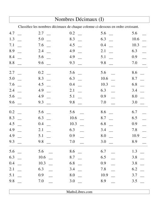 Classification en ordre de nombres décimaux -- Dixièmes (I)