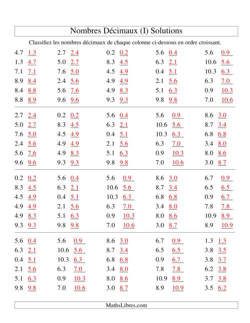Classification en ordre de nombres décimaux -- Dixièmes (I) page 2