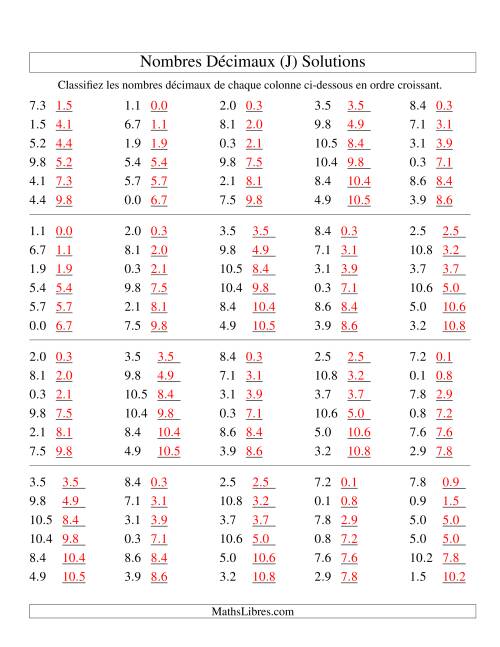 Classification en ordre de nombres décimaux -- Dixièmes (J) page 2