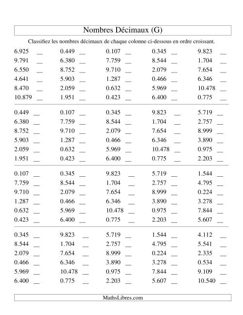 Classification en ordre de nombres décimaux -- Millièmes (G)