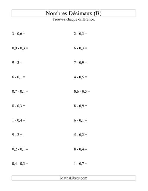 Soustraction horizontale de nombres décimaux (1 décimale) (B)