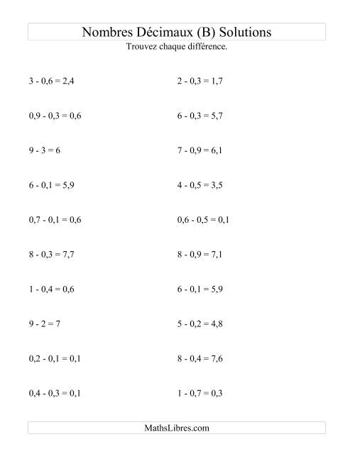 Soustraction horizontale de nombres décimaux (1 décimale) (B) page 2